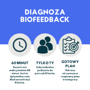 Diagnoza biofeedback
